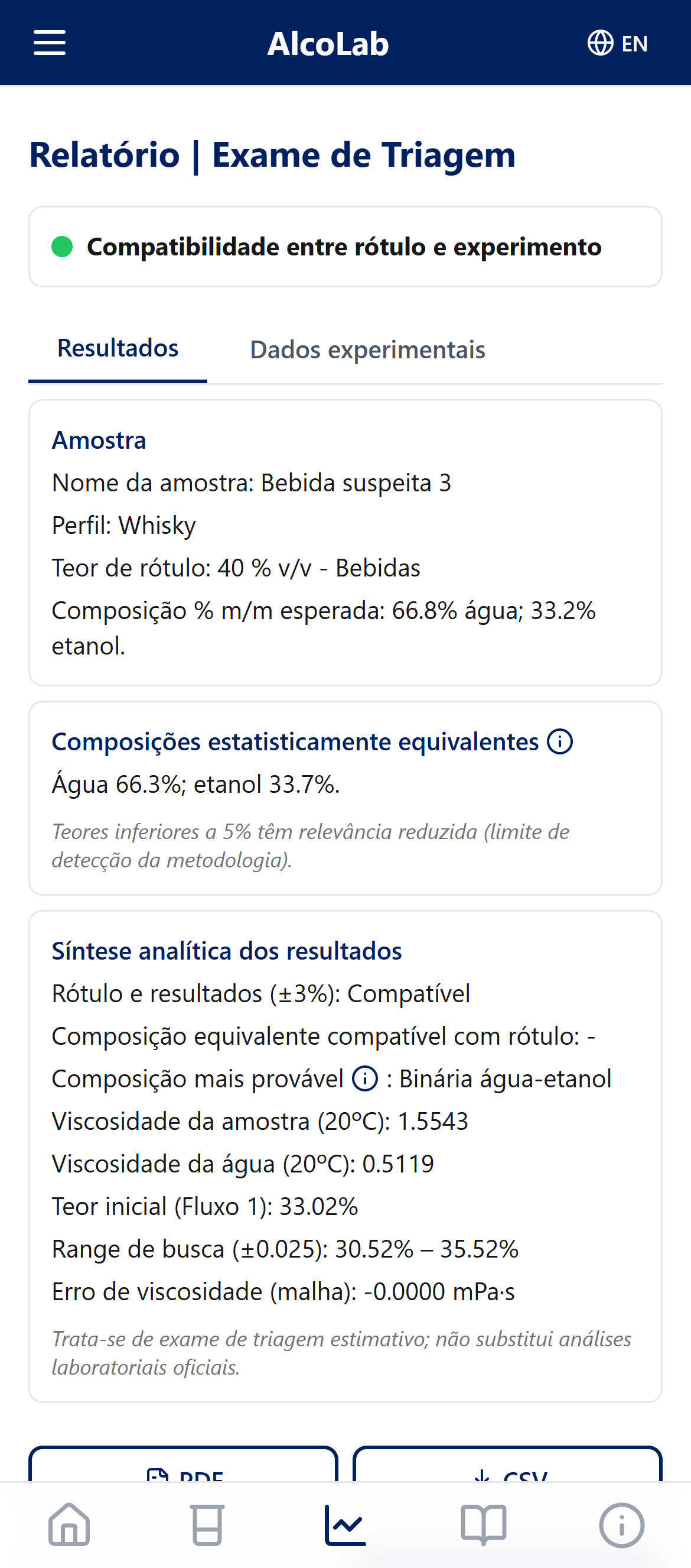 Resultado com semáforo verde — amostra legítima